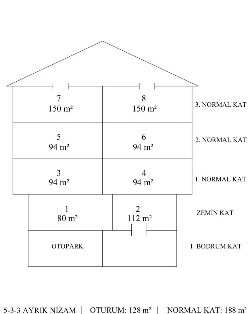 MOREN REAL ESTATE'DEN SAMANDIRA'DA 346M2 PROJESİ HAZIR ARSA!
